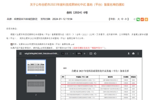 和晨生物通過合肥市2023年度科技成果轉(zhuǎn)化中試基地（平臺(tái)）備案